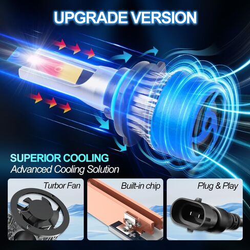 For Jeep Patriot 2010 2011 2012 2013 2014 2015 2016 2017 Lights Bulbs, 20000LM 800% Brightness High Low Beam + Fog Light Bulbs, 6000K White, With Cooling Fan, Plug And Play, Pack of 4 in Saudi Arabia