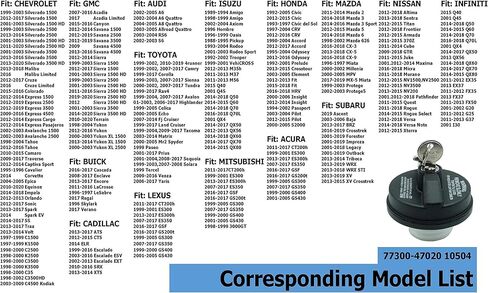 Locking Gas Cap W/2 Keys, Lock Fuel Cap Compatible With Chevy Express Silcerado GMC Savana Sierra Honda Accord Nissan Altima Rogue Toyota 4Runner Sienna Tacoma Tundra, Replace 10504 77300-47020 31780 in Kuwait