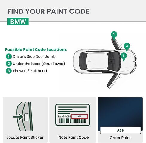 ERA Paints - A89 - Imperial Blue Metallic for BMW Exact OEM Color Match Automotive Touch Up Paint for Cars - Scratch & Chip Repair for Metal & Plastic - Premium Kit - Made in USA in Saudi Arabia