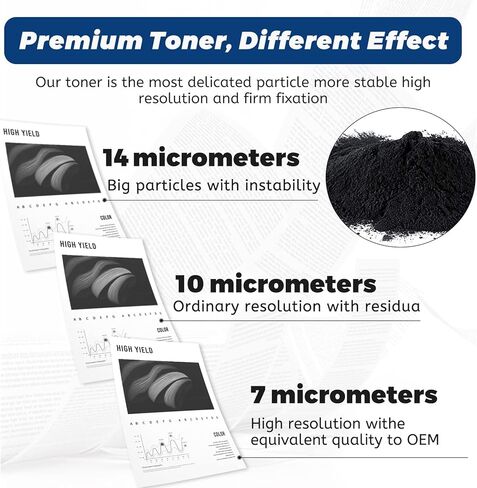 507A M551 Toner Cartridge 4 Pack - OEM Equipment Manufacturer for HP 507A CE400A CE401A CE402A CE403A 507X 507 CE400X fro HP LaserJet Enterprise 500 Color M551 MFP M575 MFP M570 Series in Kuwait