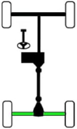 ATVPC Rear CV Axle Pair for Can-Am Maverick X3, Max X3, XRS, XMR, Turbo 2017-2021, 705502362 in Kuwait