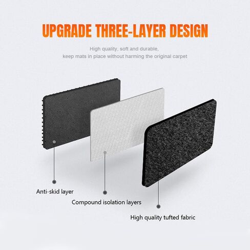 Car Floor Mat, Compatible with 2005-2010 Mercedes-Benz SLK Class, Nylon Black Floor Liner Carpet Set, 2PCS in Kuwait