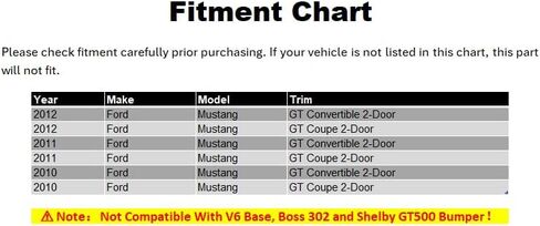 Front Bumper Lip Chin Spoiler, Compatible with 2010-2012 Mustang V8 GT Only, CV-B2 Style Flexible Polyurethane(PU) Front Lower Splitter Protector, Unpainted Black, 1 PC in Kuwait