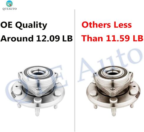 PM Auto Pair of 2 Front Wheel Hub Bearing Assembly Replacement for 2007-2016 GMC Acadia in Saudi Arabia