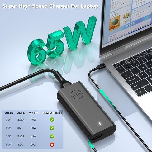 جديد 65W USB C شاحن الكمبيوتر المحمول لـ Dell Latitude 3340 3440 3540 5340 5440 5540 7340 7440 7640 XPS 12 9525 13 9305 Chromebook 3100 Dell شاحن الكمبيوتر المحمول LA65NM190 DA65NM190 نوع C سلك الطاقة محول التيار المتردد in Kuwait