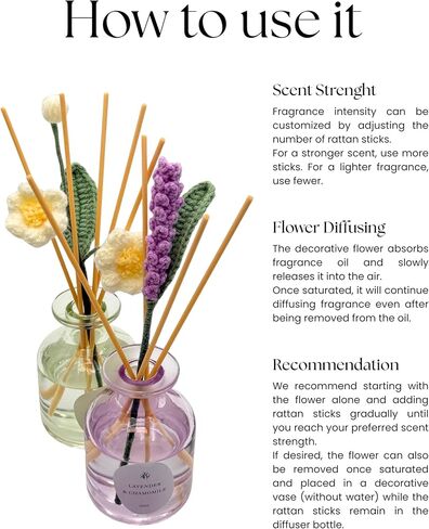 VANGIE Lily of The Valley Reed Diffuser for Home | Fresh Floral Scent | Elegant Glass Bottle with Handmade Flower | Long-Lasting, Vegan | Bedroom & Living Spaces in Saudi Arabia