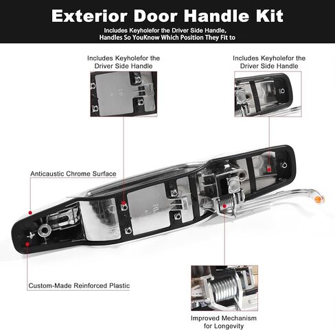 4Ps Chrome Door Handles，Nikimotorsport Exterior Door Handle Compatible with 2007-2014 Chevy Avalanche/Silverado/Suburban GMC Sierra/Yukon,Exterior Door Handle Replaces OE #22738721 22738722 22738725 in Kuwait
