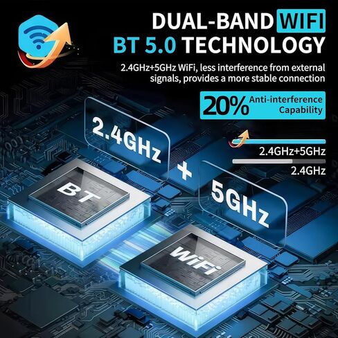 محول CarPlay اللاسلكي لأجهزة Apple & Android، التوصيل والتشغيل، مناسب لسيارة Mercedes Benz A/B/C/E/CLA/GLA/GLK/ML/SLD مع نظام NTG4.5، الملاحة، رابط المرآة، صوت Siri، USB، DVR وإدخال الكاميرا وما إلى ذلك in Kuwait
