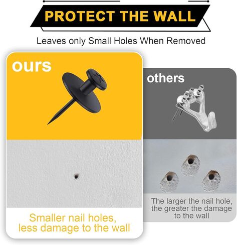 60 PCS Double-Headed Picture Hanging Nails Thumb Tacks for Wall Hangings,Heavy Duty Push Pins,Renter Friendly Wall Hooks Decor Small Picture Frame Hangers for Drywall Cork Board Pictures Tapestry&Art in Kuwait