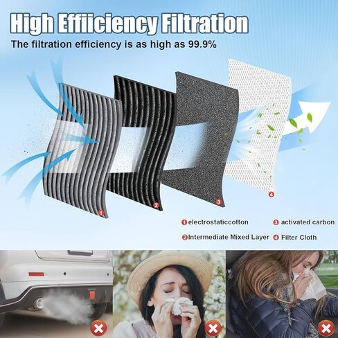 Comb Engine Cabin Air Filters for Kia Carnival 3.5L 2026 2025 2024 2023 2022 (Except Hybrid) (Cabin Filters Located Rear under the Hood & Glove Box) in Kuwait