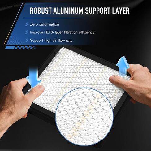 HEPA Cabin Air Filter,Tested 99.95% Filtration, Zero deformation,CF11966 for Envision,CT5,LYRIQ,XT5,Blazer,Camaro,Colorado,Equinox,Impala,Malibu,Silverado,Canyon,Acadia,Sierra,Terrain,Yukon in Saudi Arabia