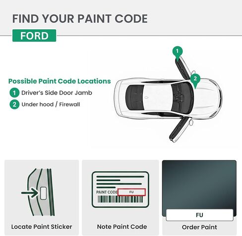 دهانات ERA - FU - ساتان أخضر داكن معدني لطلاء سيارات FORD المطابق تمامًا لألوان OEM للسيارات - إصلاح الخدوش والكسور للمعادن والبلاستيك - مجموعة أساسية - صنع في الولايات المتحدة الأمريكية in Saudi Arabia