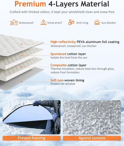 Tecoom Automotive Windshield Snow Cover for Ice, 4-Layer Windshield Protection in Winter, Waterproof Auto Window Sun Shield, Portable All Weather Frost Guard Shield Universal for Car SUV Van 68.5"x47" in Kuwait