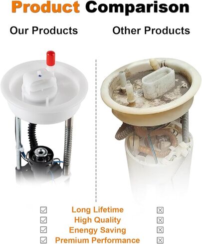 2521201 Fuel Pump Module Assembly Compatible with 2011 2012 2013 2014 Polaris RZR 800 EPS 4 S 2012 2013 RZR 570 EFI Razor Replace 47-1011 2204403 in Saudi Arabia