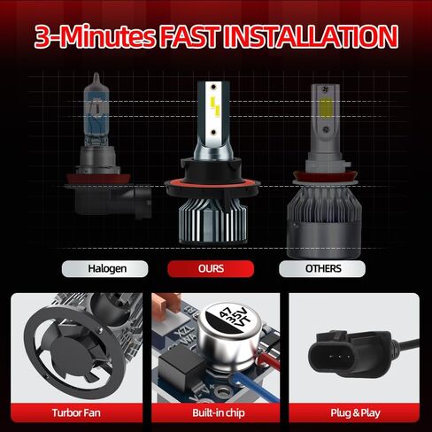مصابيح LED الأمامية متوافقة مع Ford F250 F350 F450 Super Duty 2005-2022، 9008/H13 شعاع مزدوج مرتفع ومنخفض، 6000K أبيض مع مروحة تبريد، 4 قطع in Kuwait