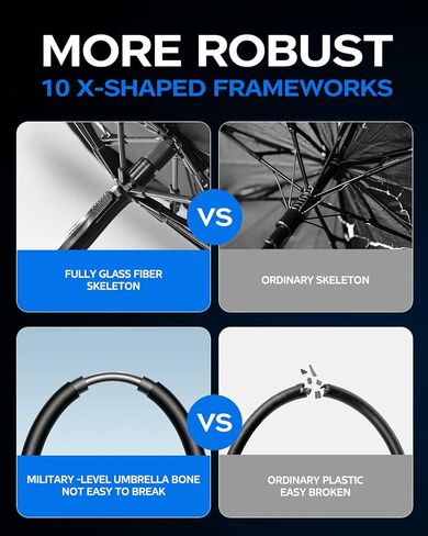 2025 Windshield Sun Shade Frame with Thickened Fast Cooling, Emergency Window Breaker, 99% UV Blocking Protects Car from Sun and Heat Damage, Adjustable Bendable Design for SUV/Sedan/(57" L x 32" W) in Kuwait