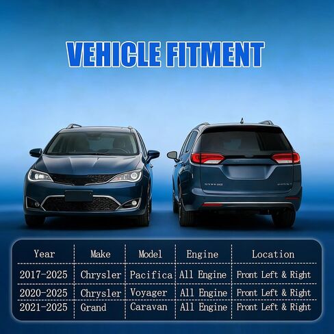 2 Pack K750899 Front Sway Bar Stabilizer Link Compatible with Chry.sler Pacifica 2017-2025, Voyager 2020-2025, Grand Caravan 2021-2025, Replace# 68313384AA 2653491 MS258137 in Kuwait