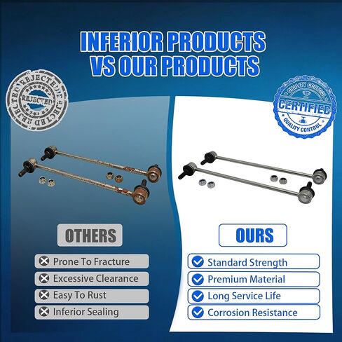 2 Pack K750899 Front Sway Bar Stabilizer Link Compatible with Chry.sler Pacifica 2017-2025, Voyager 2020-2025, Grand Caravan 2021-2025, Replace# 68313384AA 2653491 MS258137 in Kuwait