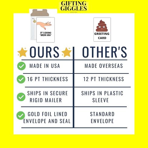 GIFTING GIGGLES Funny Engagment Card for Bride to be | Newly Weds | Marriage Card for Couple | Wedding Day Congrats Gift | Congratulations Cards | Premium Quality with Envelope and Seal in Kuwait