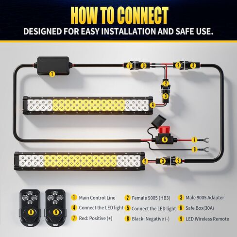 JHE 150W LED Light Bar Wiring Harness Kits,Wireless Remote Control Wiring Harness Kit for LED Light Bar/Fog Light/Pod Light/Work Light,16AWG,2KEYS in Kuwait