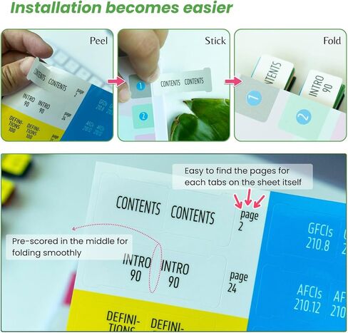 Index Tabs for NEC 2026 Code Book – Color-Coded for Quick Navigation – with Wire & Raceway Chart, Formula Guide, 2 Ohm’s Law Stickers, Page Numbers Sheet & Alignment Guide (Book Not Included) in Kuwait