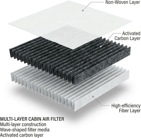 AC85112 Cabin Air Filter 1 Pack with Activated Carbon, Replacement for CF10285 CP285 CAF1816 24483 C35667, Compatible with Toyota Camry Corolla RAV4 Prius Highlander & Lexus RX NX ES in Saudi Arabia