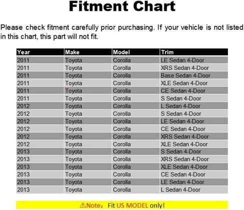 Front Bumper Lip Chin Spoiler, Compatible with 2011-2013 Toyota Corolla (USA Model Only), TRD Style Flexible Polyurethane(PU) Front Lower Splitter Protector, Unpainted Black, 1PC in Kuwait