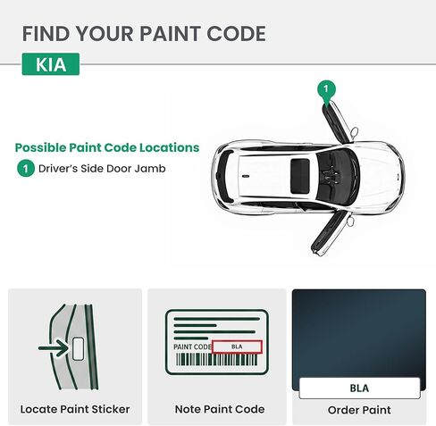 دهانات ERA - BLA - لؤلؤة زرقاء داكنة رسمية لشركة KIA MOTORS، مطابقة ألوان OEM تمامًا لطلاء السيارات - إصلاح الخدوش والرقائق للمعادن والبلاستيك - مجموعة احترافية - صنع في الولايات المتحدة الأمريكية in Saudi Arabia