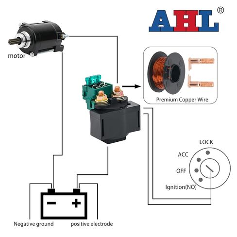 AHL Starter Solenoid Relay for Honda GL1000 Goldwing 999cc 1976 1977 1978 1979 / GL1200 Gold Wing Aspencade Interstate 1984 1985 1986 1987 in Kuwait