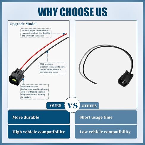 JA&MIU Ignition Coil Connector Pigtail Harness Compatible with Ford 4.6L 5.4L 6.8L F-150 F250 F350 Mustang Explorer Expedition Crown Victoria, 8Pcs in Kuwait