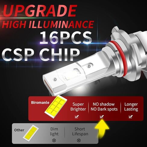 متوافق مع مصابيح Toyota RAV4 2006 2007 2008 2009 2010 2011 2012، 9005 High Beam 9006 Low Beam+H11 Fog Light Bulb Combo، ضوء أبيض 6000k، مصابيح داخلية (عبوة من 6) in Kuwait