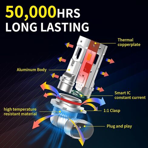 متوافق مع مصابيح Toyota RAV4 2006 2007 2008 2009 2010 2011 2012، 9005 High Beam 9006 Low Beam+H11 Fog Light Bulb Combo، ضوء أبيض 6000k، مصابيح داخلية (عبوة من 6) in Kuwait