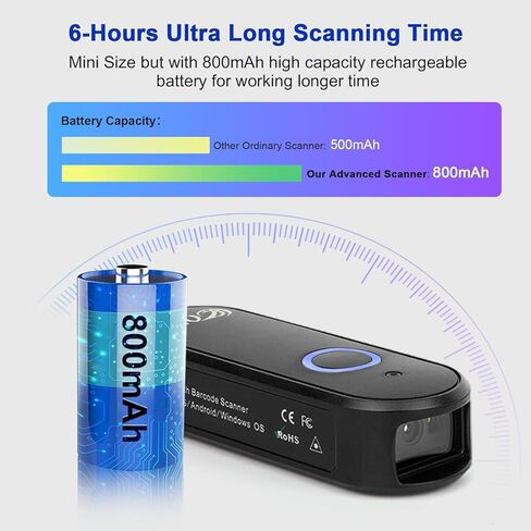 ماسحة باركود Bluetooth Portable OBZ ، ماسح ضوئي رمز اللاسلكي اللاسلكي القابل للارتداء ، يعمل على طراز Bluetooth و 2.4G in Kuwait