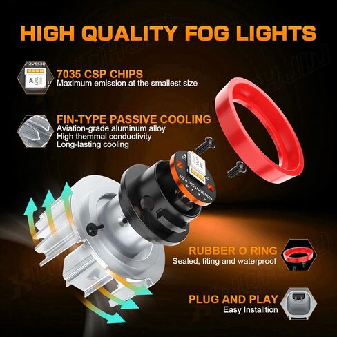 L1B LED Fog Light Bulbs Compatible for 2021 2022 2023 2024 Honda Accord Led Fog Driving Lamp Bulb Assembly, 3500K Yellow, Plug&Play, Pack of 2 in Kuwait