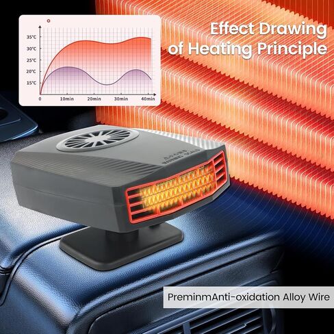 Car Heater,12V Fast Heating and Cooling Fan Portable Windshield Defogger and Defroster Plug into Cigarette Lighter for Car RV SUV (Black) in Kuwait