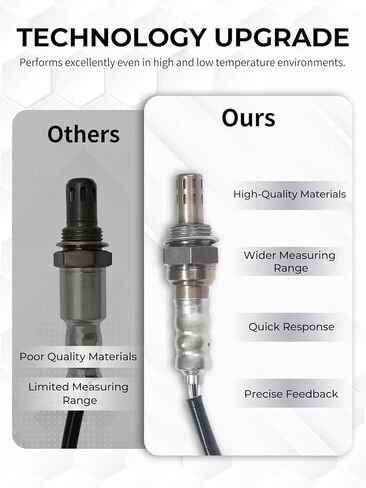 O2 Oxygen Sensor 234-4119 234-4285 Upstream and Downstream Fit for 2004-2005 Chevrolet Trailblazer Trailblazer EXT, Buick Rainier, GMC Canyon Envoy, 04 Oldsmobile Bravada, 05 Saab 9-7X, 2PCS in Kuwait