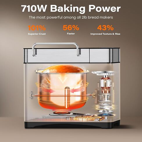 19-in-1 Smart Dual Heaters Bread Maker With Heat-Conductive Nonstick Ceramic Pan, Quiet Bread Machine with 15H Timer & 1H Keep Warm, Stainless Steel BreadMaker with French, Gluten-Free,Sourdough in Kuwait