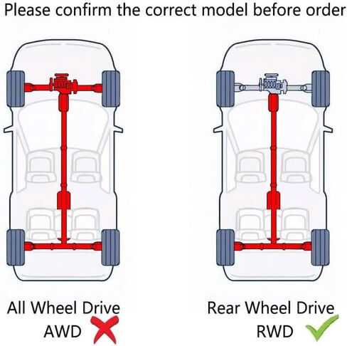 Car Floor Mats Replacement for 2011-2023 Dodge Charger RWD/Chrysler 300 RWD (NOT for AWD) Protection Liners Custom Fit Waterproof Heavy Duty Durable Odorless Carpet All Weather in Kuwait
