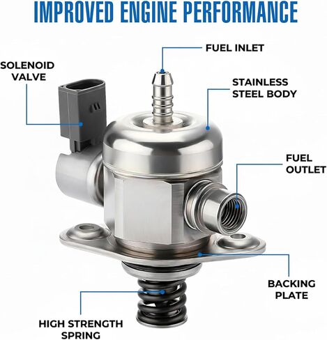 High Pressure Fuel Pump with Bolts Compatible with VW Jetta, Passat, Tiguan, Beetle, CC, Eos, GTI & Audi A3/A3 Quattro, Q3/Q3 Quattro, TT, TT/TTS Quattro, Golf 2008-2018, 1.8L 2.0L Replace# 06H127025N in Saudi Arabia