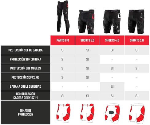 Leatt Impact 3DF 3.0 Adult Off-Road BMX Cycling Shorts - Black/Medium in Saudi Arabia