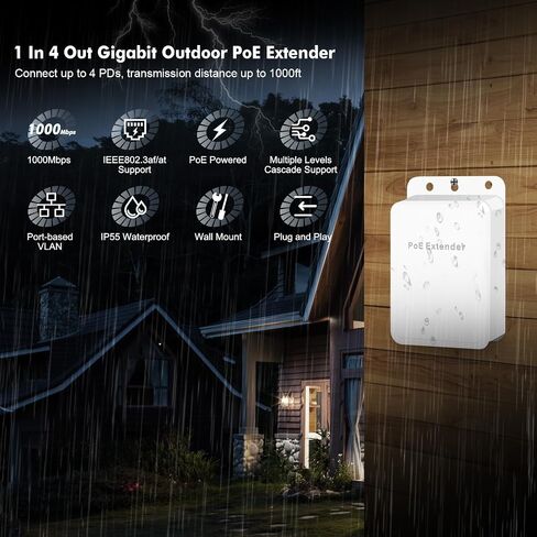 Outdoor Gigabit PoE Passthrough Switch, 1 PoE in 4 PoE Out Extender, IEEE802.3af/at/bt PoE Powered 90W, 10/100/1000Mbps Ethernet, Wall Mount Waterproof Plug and Play in Saudi Arabia