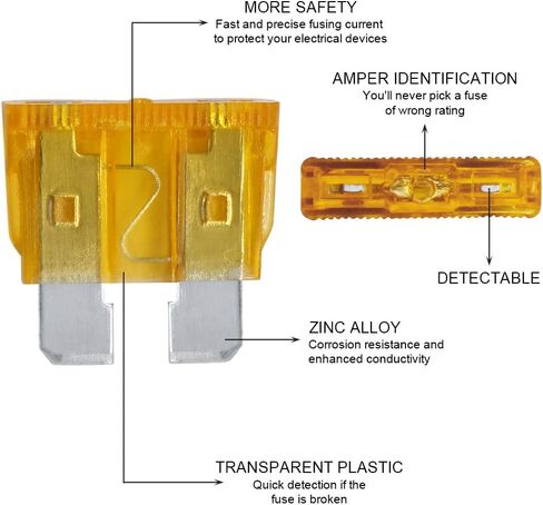Assortment Blade Fuses Set for Auto Car Truck Motorcycle SUV-5A 7.5A 10A 15A 20A 25A 30A 35A 40A (90pcs) in Saudi Arabia