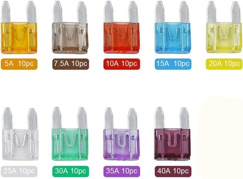 Assortment Blade Fuses Set for Auto Car Truck Motorcycle SUV-5A 7.5A 10A 15A 20A 25A 30A 35A 40A (90pcs) in Saudi Arabia