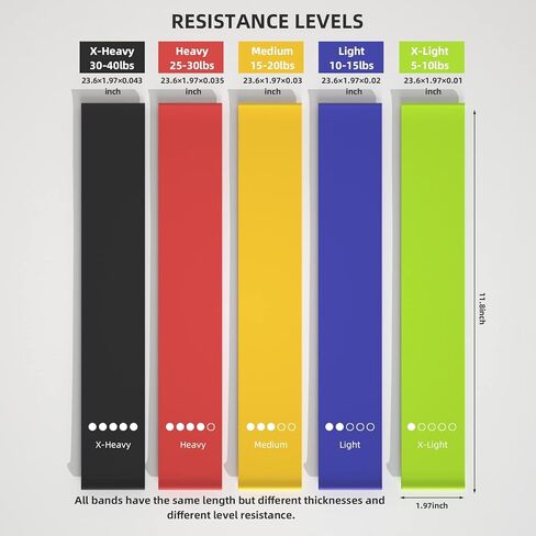 أربطة مقاومة، أربطة دائرية للتمارين الرياضية للساقين والأذرع، 5 مجموعات من الأربطة المرنة بمستويات مقاومة مختلفة للنساء والرجال لليوجا وصالة الألعاب الرياضية والتدريب، مع حقيبة حمل ودليل تعليمات in Kuwait