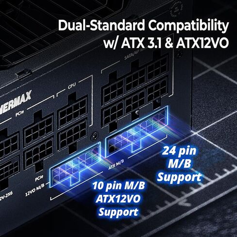 ENERMAX PlatiGemini 1200W، ATX 3.1 & ATX12VO Standard، موصل PCIe 5 600W 12V-2x6، 80+ مصدر طاقة بلاتيني كامل الوحدات، مدمج 150 مم ATX PSU، ضمان 10 سنوات؛ جنيه مصري 1200 جنيه in Saudi Arabia