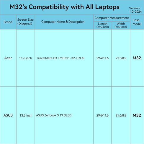 Smatree Hard EVA Protective Sleeve Compatible for 15.6 inch Acer Aspire 3D 15 SpatialLabs Edition Laptop-A3D15-71GM-79ZM, for Acer Nitro V 15 Gaming Laptop-ANV15, for Acer Aspire 7 Laptop-A715 (X8277) in Saudi Arabia