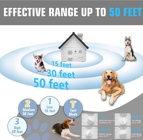 Bark Box, Dog Barking Control Device, Anti-Barking Device, Dog Bark Deterrent Devices,55 Ft. Ultrasonic Dog Barking Deterrent Indoor Outdoor, Suitable for Small Medium Large Dogs in Saudi Arabia