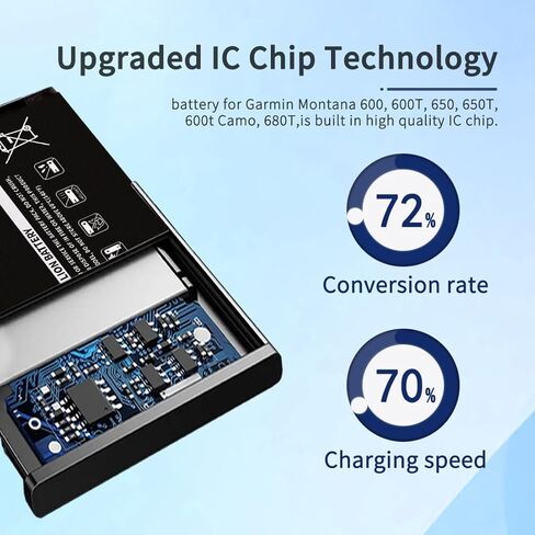 بطارية بديلة 3.7 فولت 2500 مللي أمبير في الساعة للغارمين 010-11599-00 010-11654-03 361-00053-00 361-00053-04، GPS، بطارية عالية السعة للغارمين مونتانا 600 600T 650 650T 600t Camo 680 680T in Kuwait
