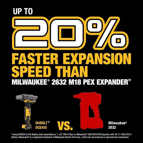 مجموعة أدوات توسيع DEWALT 20V MAX XR PEX مع رؤوس توسيع 1 بوصة و1-1/4 بوصة و1-1/2 بوصة، وبطارية وشاحن متضمن (DCE410P1) in Kuwait