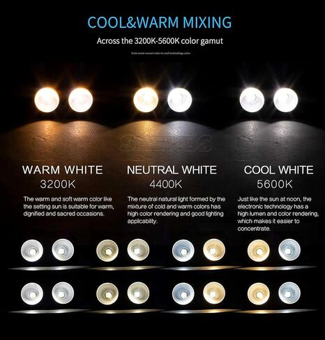 SHEHDS Blinder Lights Par Lights 200W COB 2 عيون أبيض بارد + أبيض دافئ (3200K-5600K CT) 90 درجة شعاع ملاك أضواء الجمهور صب غلاف من الألومنيوم DMX512 صوت تنشيط المرحلة غسل الضوء للكنيسة الحزب in Kuwait